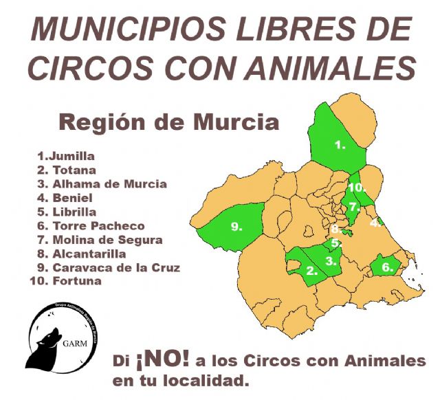 Fortuna se suma a la creciente lista de municipios 'Libres de circos con animales'